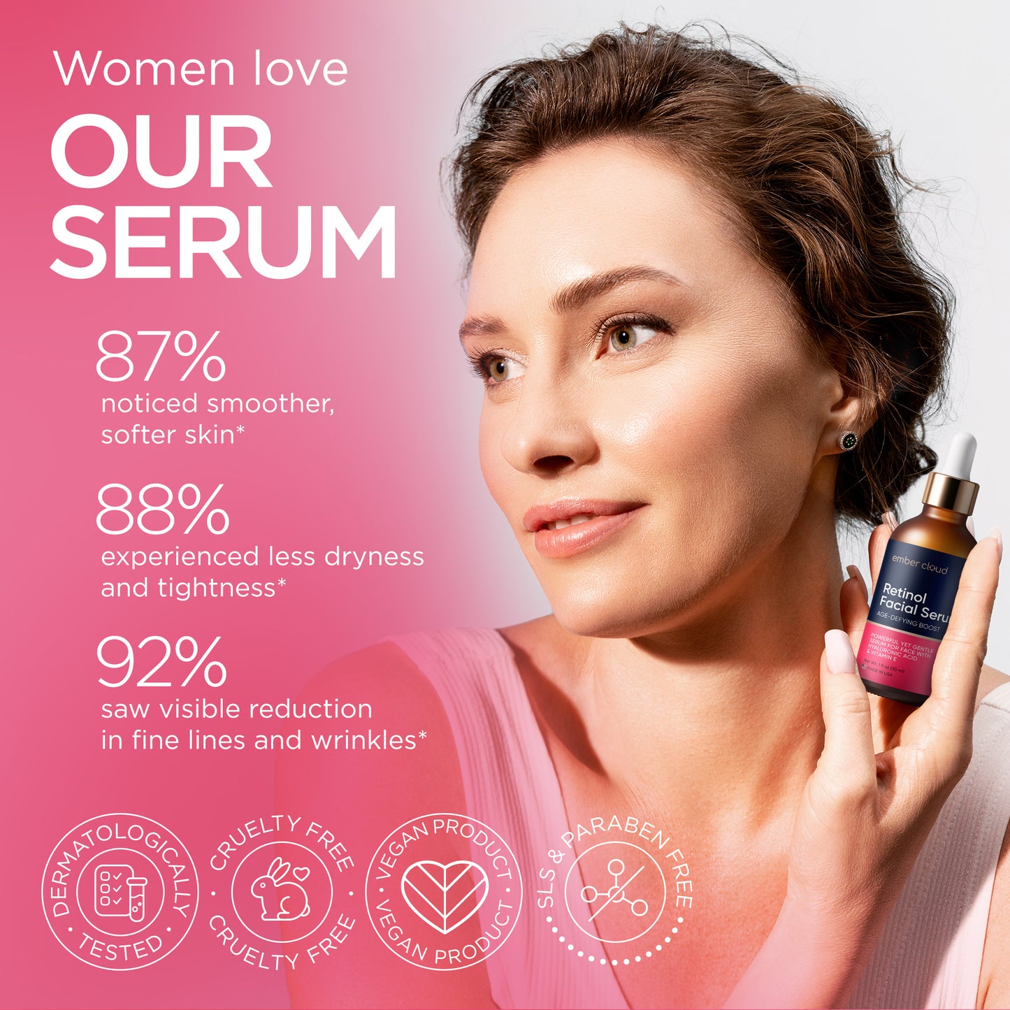 Age-Defying Retinol Serum Hyaluronic acid |Ember Cloud