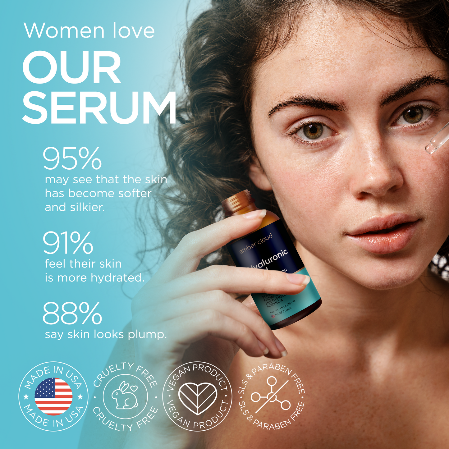 Multi-Molecular Hyaluronic Acid Serum |Ember Cloud