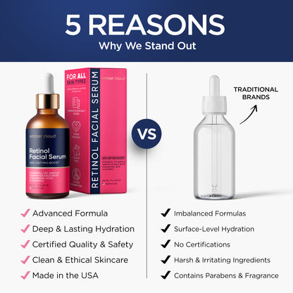 Age-Defying Retinol Serum Hyaluronic acid |Ember Cloud